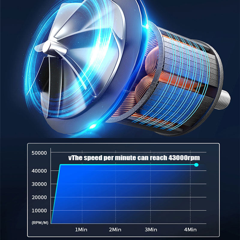 Cordless Rechargeable Vacuum Cleaner