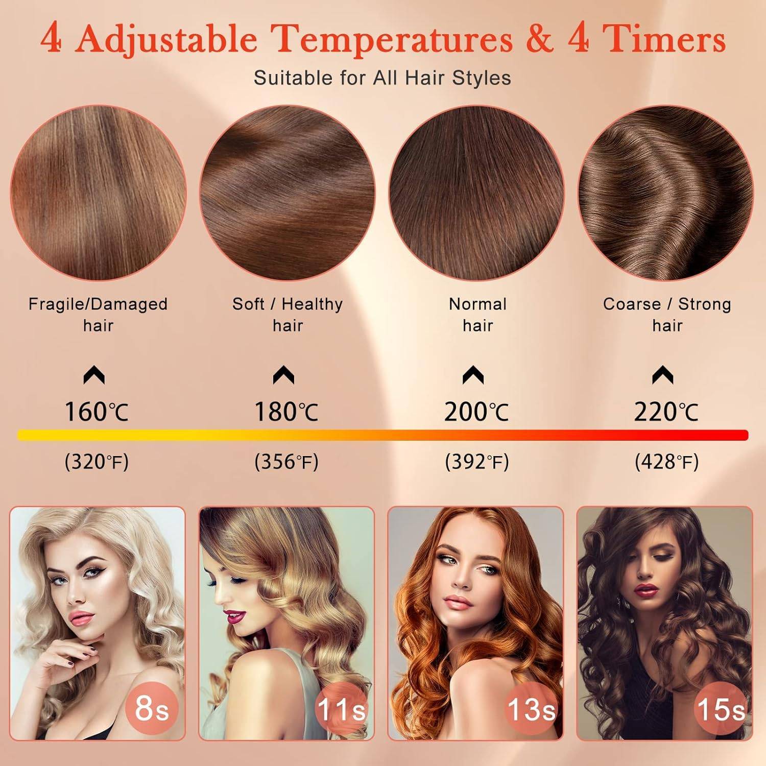 Automatic Curling Iron